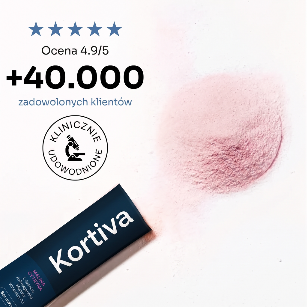 Kortiva Cortisol Manager