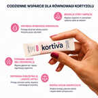 Kortiva Menedżer Kortyzolu