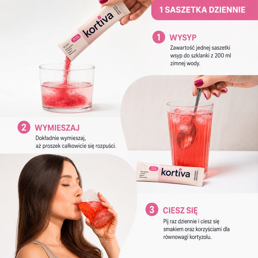 Kortiva Menedżer Kortyzolu