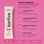 Kortiva Menedżer Kortyzolu