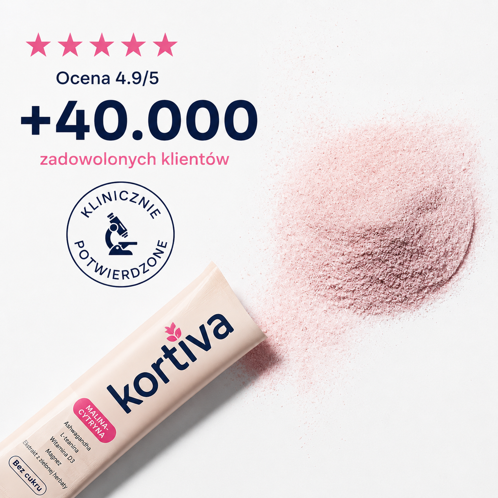 Kortiva Menedżer Kortyzolu