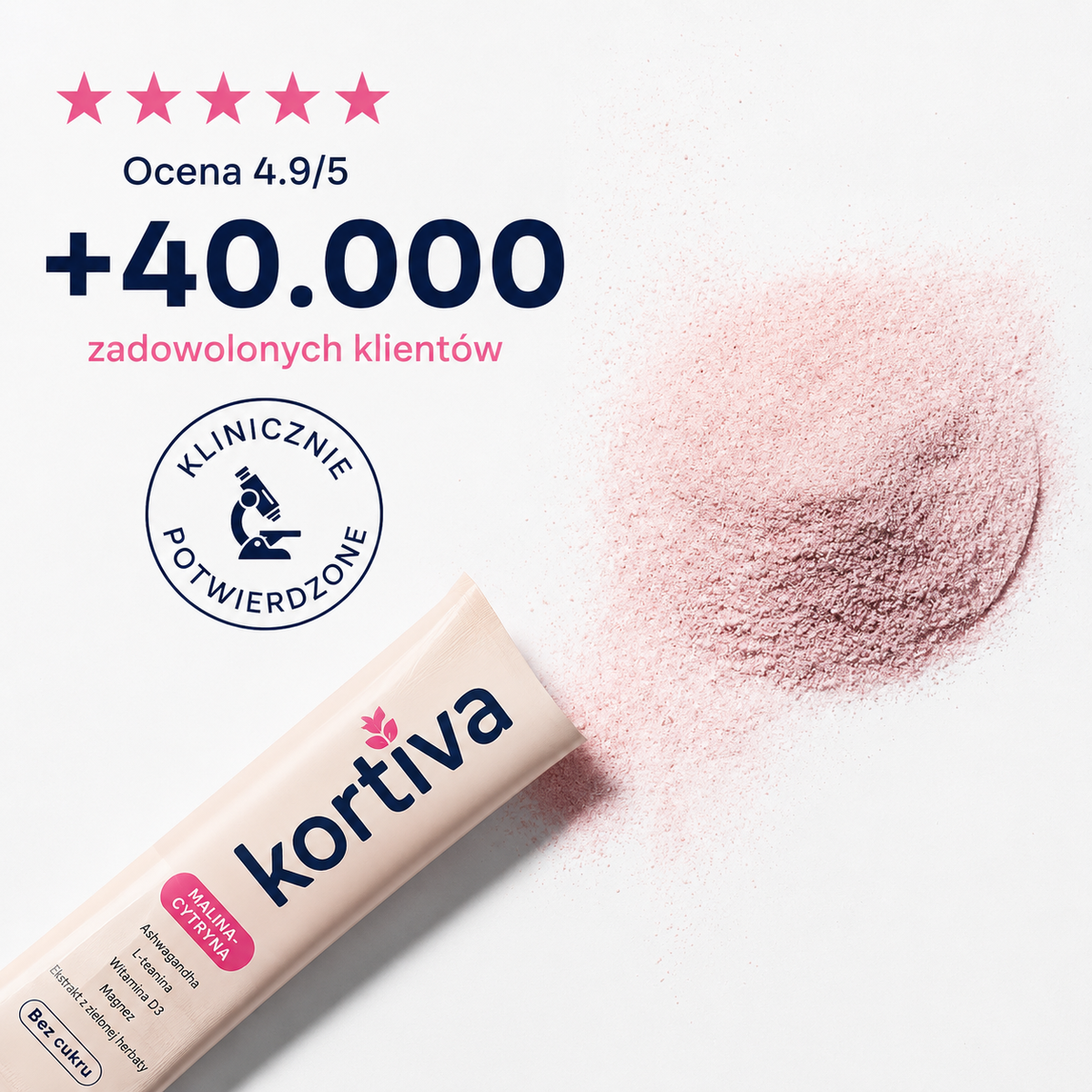 Kortiva Menedżer Kortyzolu